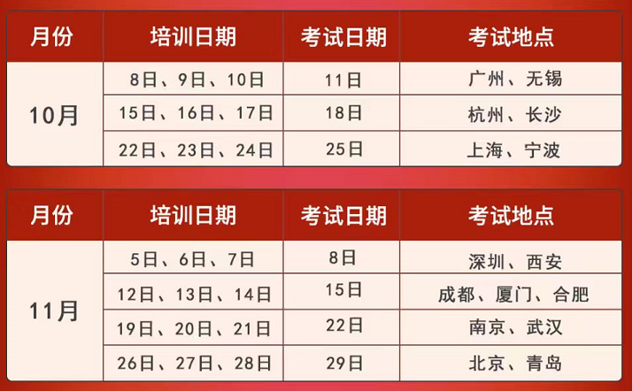 2026年10月CPPM注册职业采购经理培训考试安排